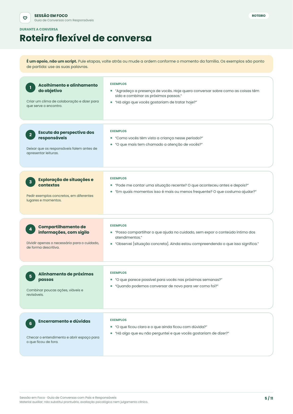 Guia de Conversas com Responsáveis — prévia 1
