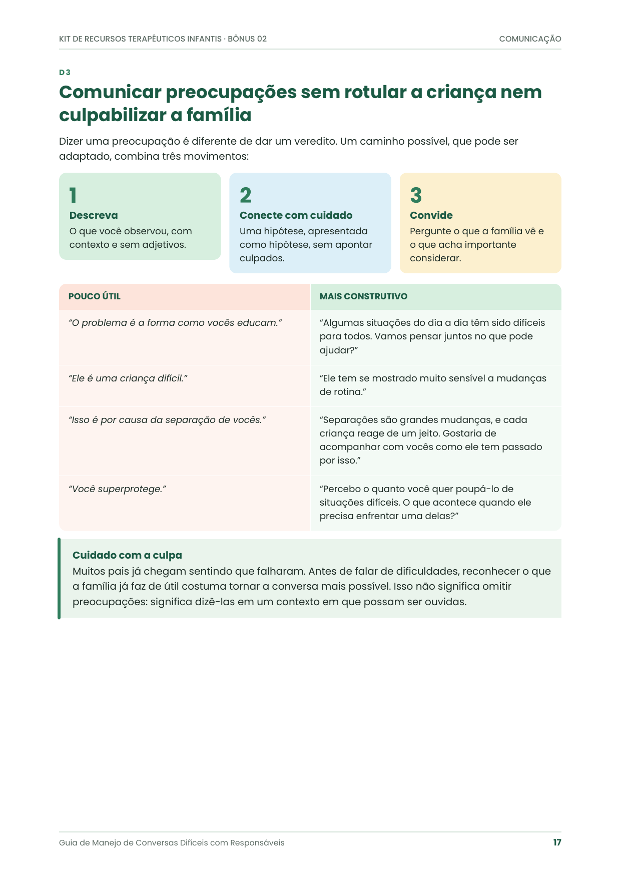 Guia de Manejo de Conversas Difíceis com Responsáveis — prévia 1